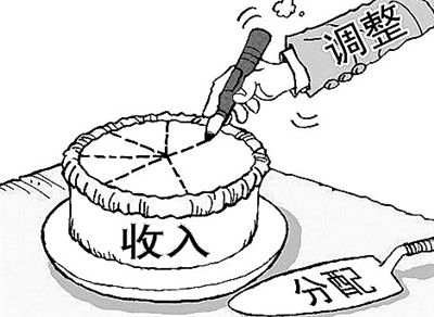 收入分配制度提速2