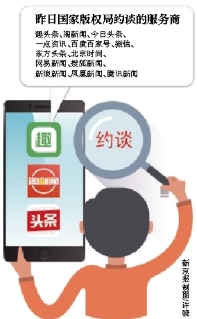 国家版权局约谈13网
