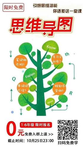 假冒思维导图免费课刷屏 学而思发声明将究责