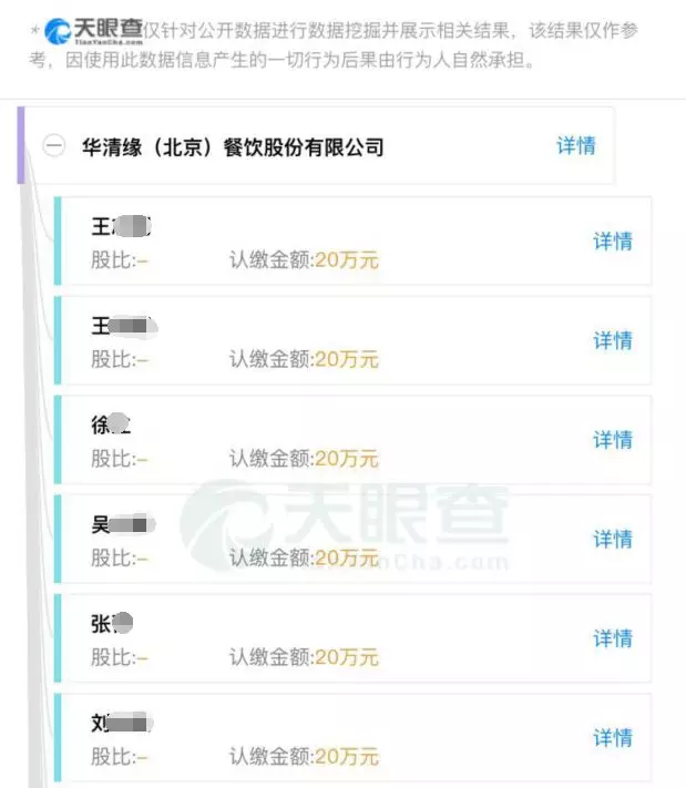 总裁班34人开店破产 曾有150多名领导参加开业典礼