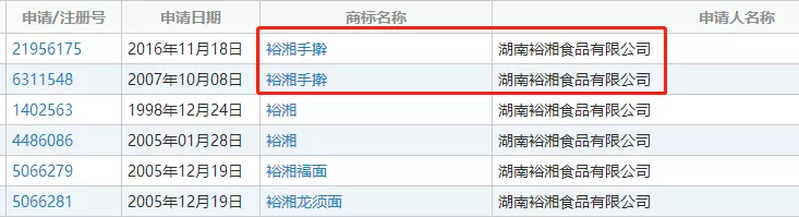 手擀面的手擀竟是商标 有消费者起诉获赔15.8万