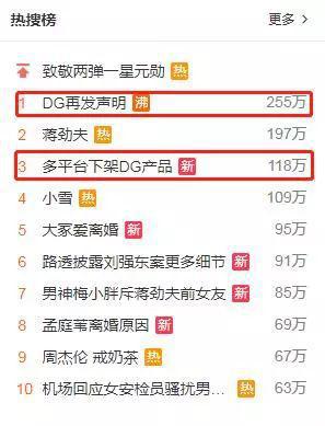 D&G再发声明 全篇99个单词没有一个“sorry”!