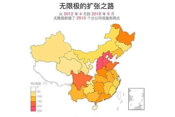 无限极网点注销