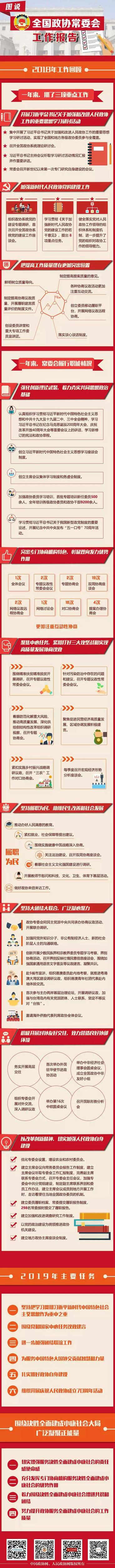 微信图片_20190303163032