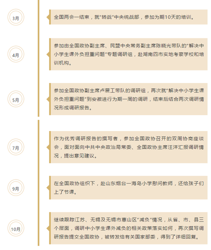 唐江澎委员2018履职经历
