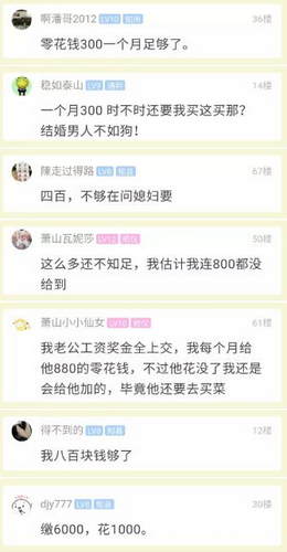 女子吐槽老公每月拿2800元零用钱还嫌少 网友热议