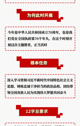 这场主题教育怎么开展？请看一图指南