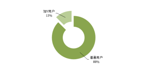 网曝孤儿院幼儿遭性侵:谣言和真相赛跑的24小时