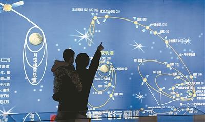 点击进入下一页