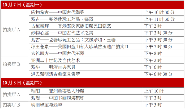 中国嘉德香港2019秋拍将至 1800件珍品精彩呈现