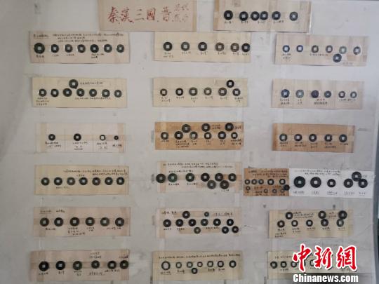 章明夫整理的古钱币展板　施紫楠　摄
