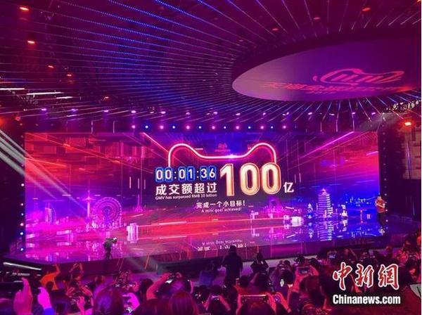 点击进入下一页