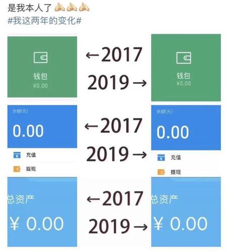 来源：新浪微博