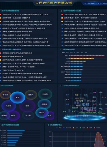 大数据1
