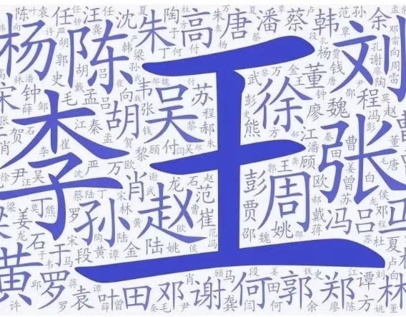 百家姓 百家姓