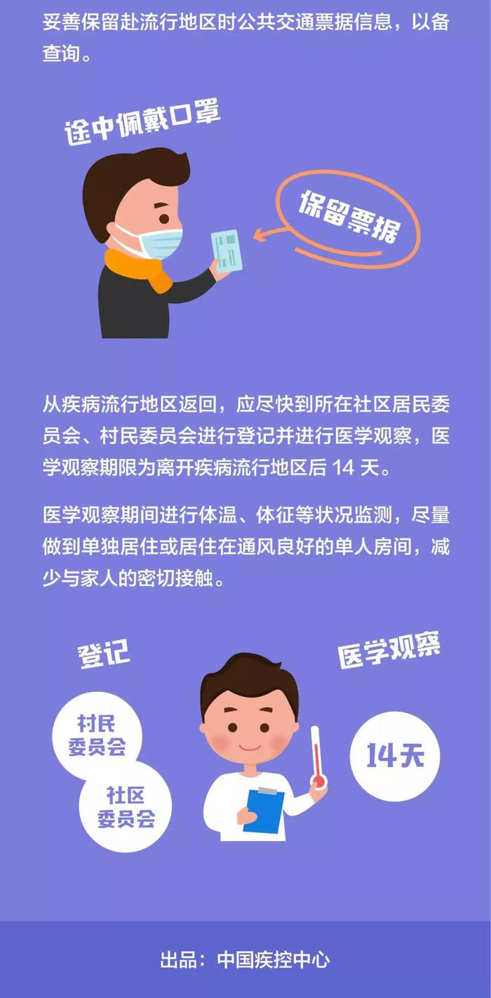 微信图片_20200203105757