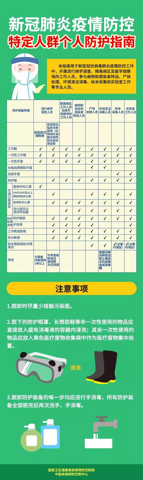 微信图片_20200218112122