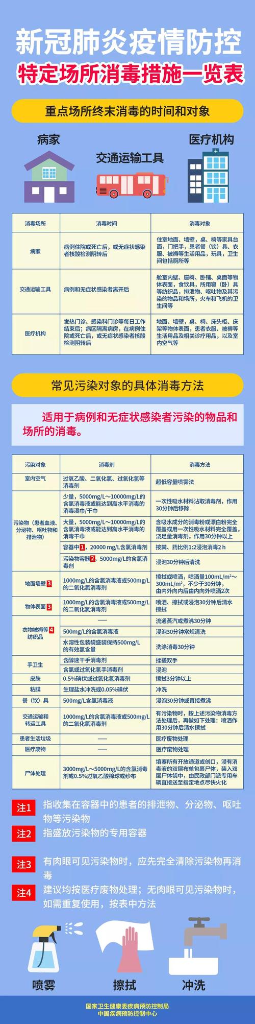 微信图片_20200218112332