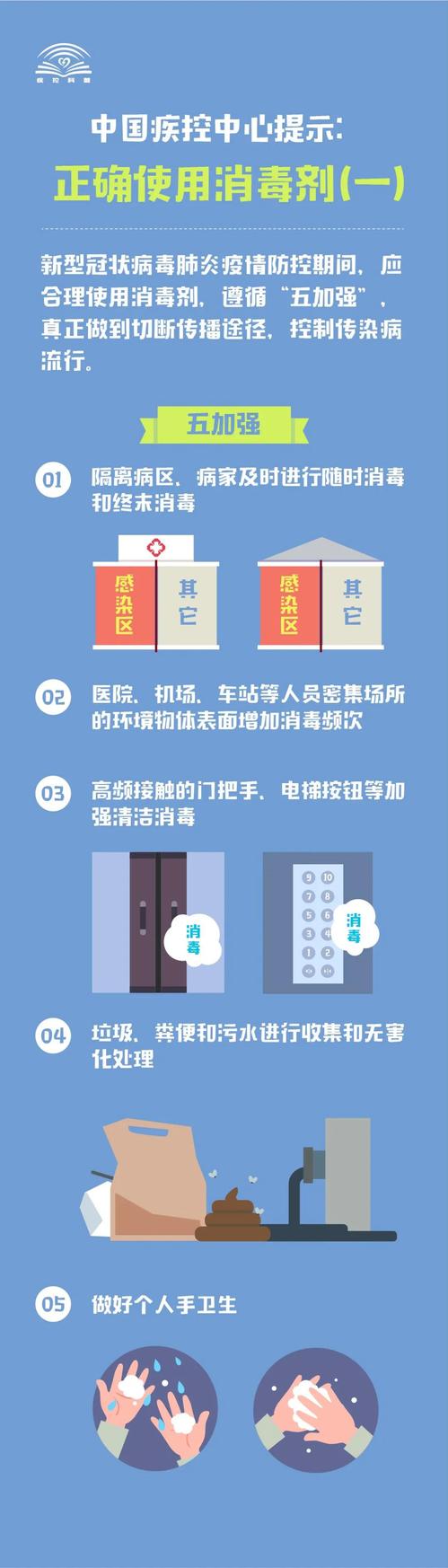 微信图片_20200224143148