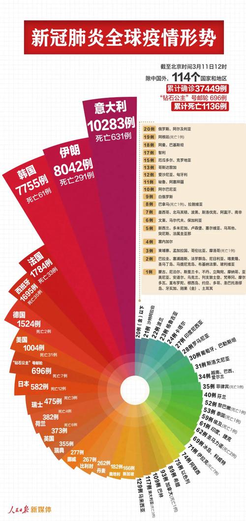 微信图片_20200311155406