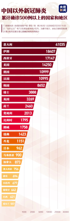 微信图片