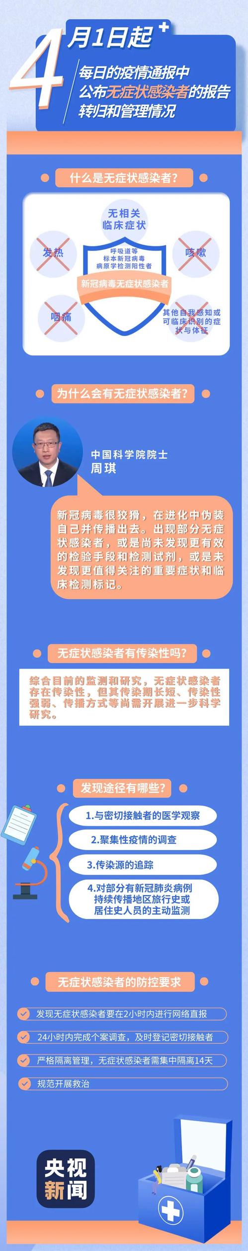 微信图片_20200402155057