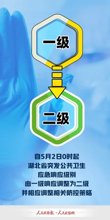 二级.webp
