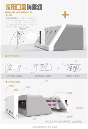 图为家用口罩消毒箱