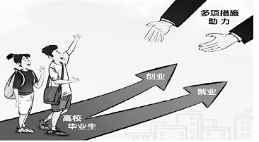 后浪入海多方导流