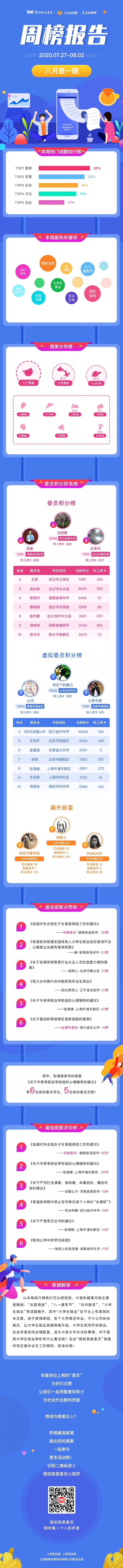 微信图片_20200804102115