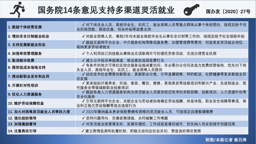 C20200818001-zx5 C20200818001-zx5