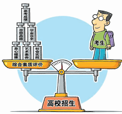 近年来，高考改革逐步推进，探索施行基于统一高考和高中学业水平考试成绩的综合评价、多元录取机制。