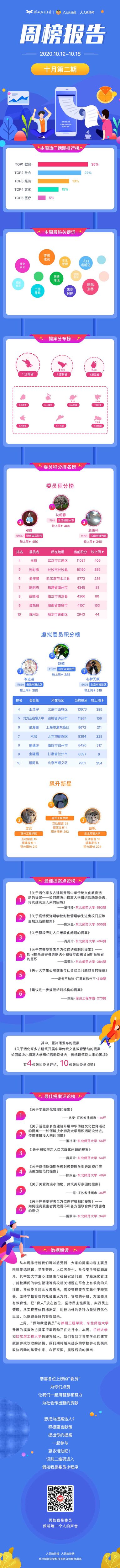微信图片_20201020095238