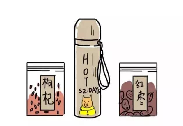 如何看待90后成为保健品消费主力军？