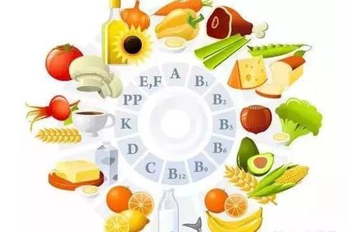 各种维生素的功效和营养终于弄清楚了！