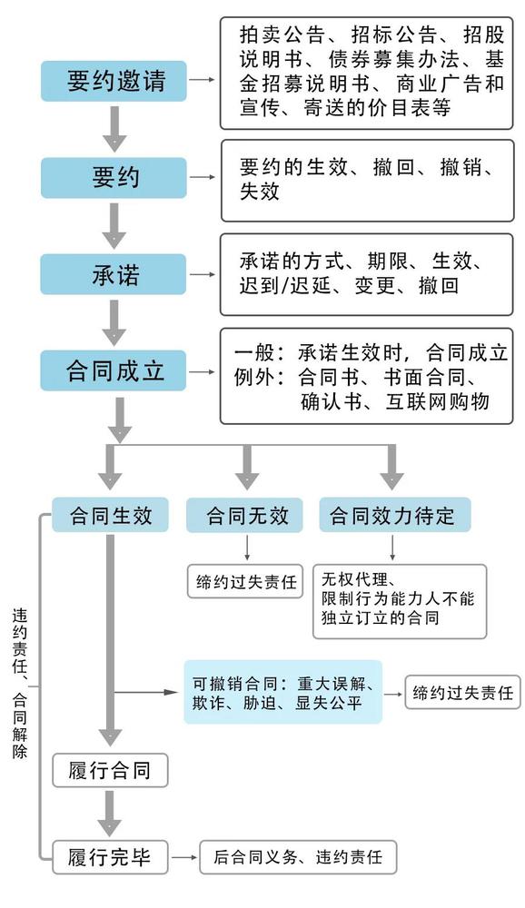 微信图片_20201113171443