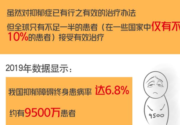当我抛弃了抑郁症