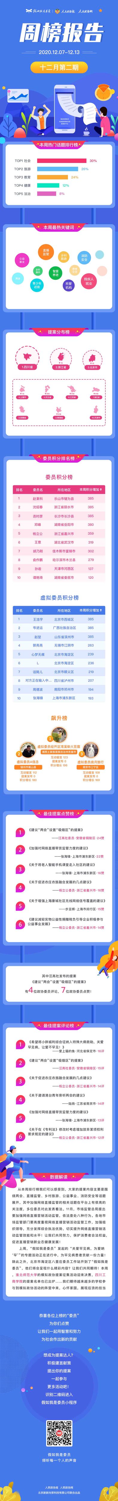 微信图片_20201215093531