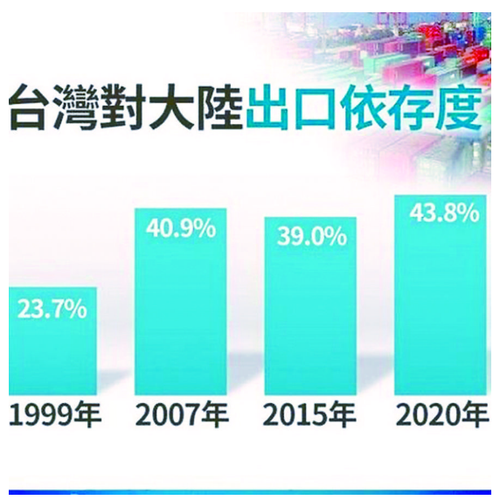 微信截图_20210120085714