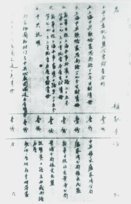 民盟为中共代管财产清册