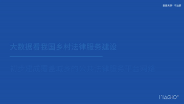 乡村振兴2