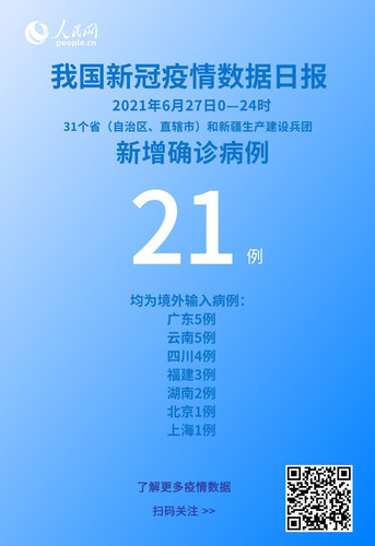 新增境外输入