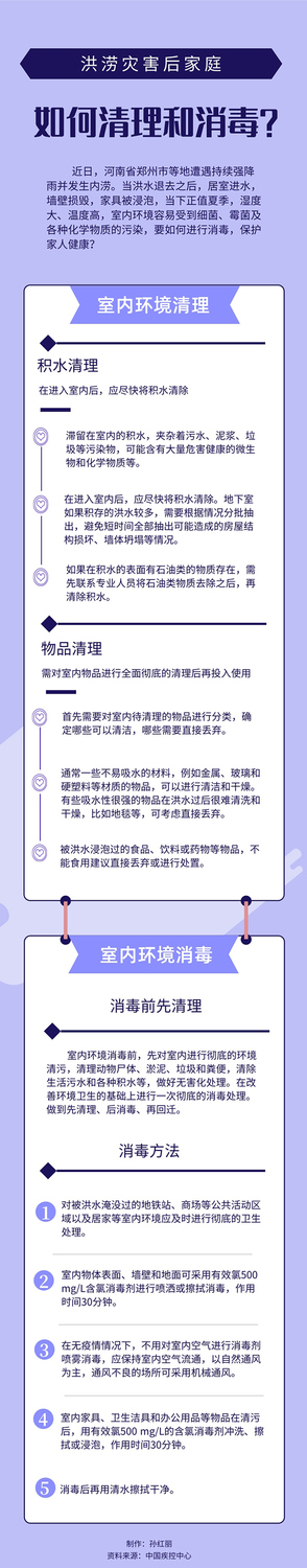 洪水过后家庭清理消毒