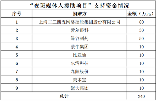 微信图片_20210809140854