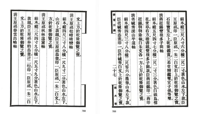 《内务部古物陈列所书画目录》，1925 年，京华印书局出版。
