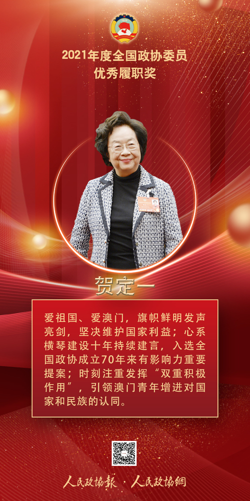 17、贺定一-2022履职奖