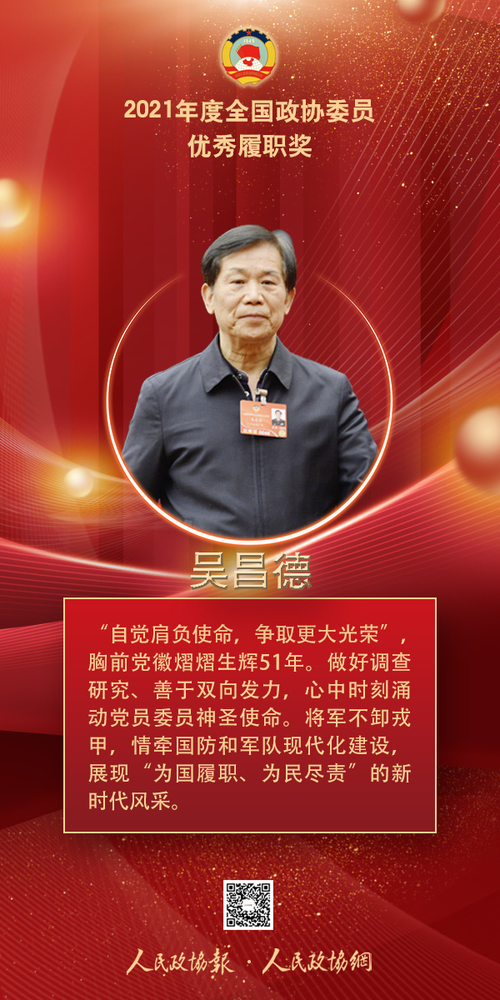 10、吴昌德-2022履职奖