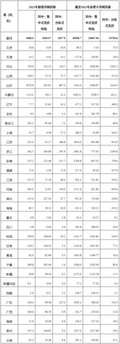 按时发生发发舒服