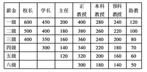 binary_middle (3)