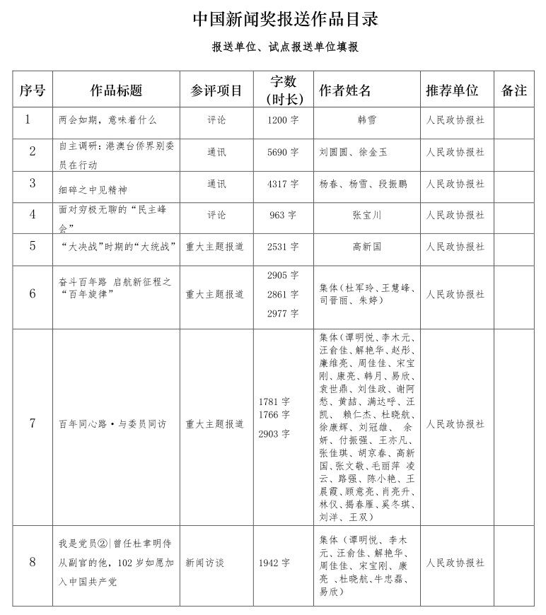 微信截图_20220608202625 微信截图_20220608202625